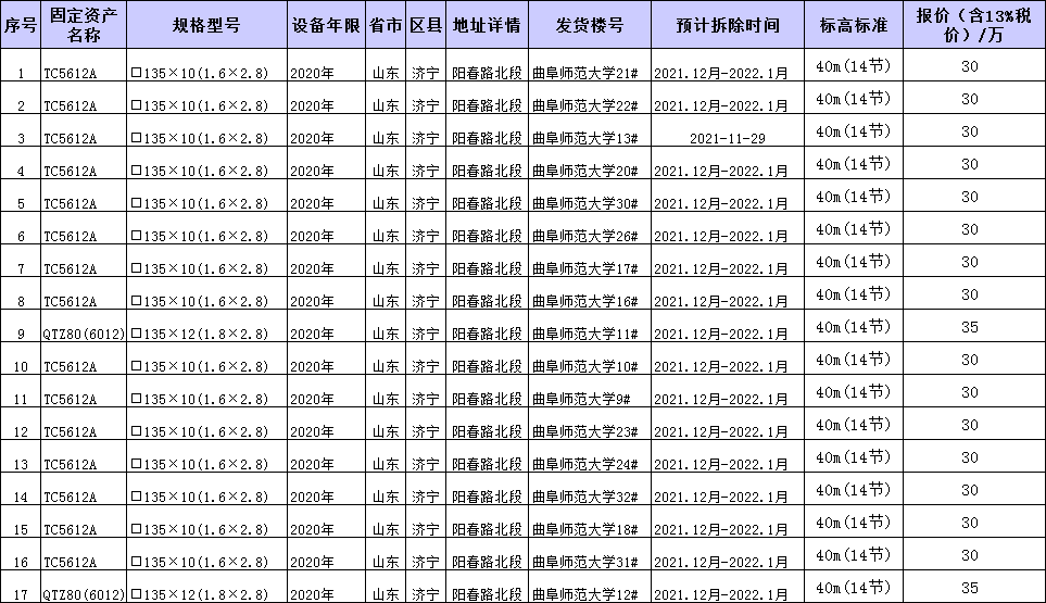 TC5612A、QTZ80(6012)